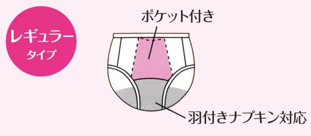 サニタリーショーツ ジュニア ポケット付き レギュラータイプ 150 160 165cm