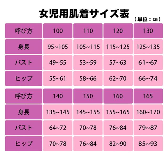 女の子 綿100% ショーツ 5枚組 100cm〜140cm