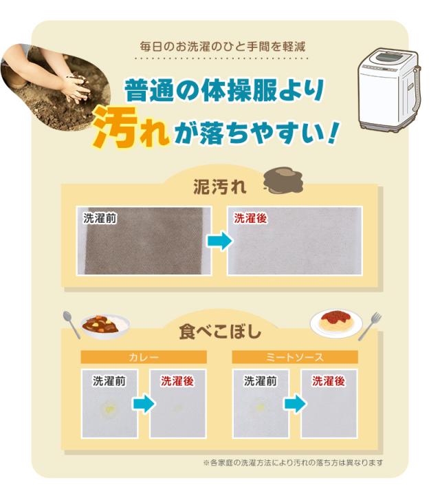 体操服 中学生 半袖 ドライ 子供 防汚 涼しい 体操着 ｔシャツ 体育着 運動着 S〜3L