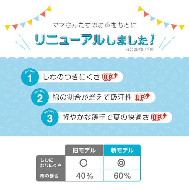 半袖ブラウス 第1ボタンがスナップボタン 3枚セット スクールシャツ 半袖 女子 ブラウス 丸襟 小学生 110cm〜130cm