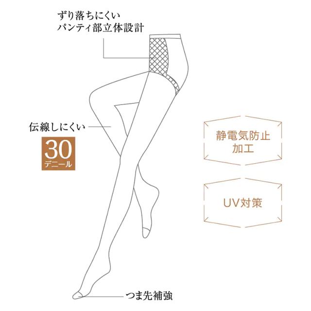 グンゼ タイツ 薄手 30デニール 伝線しにくい サブリナ 3足組 M-L・L-LL