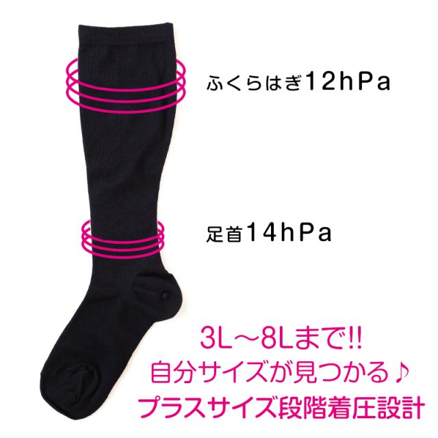 大きいサイズ 着圧ソックス ハイソックス ウール混 あったか レディース 靴下 ゆったり 3L-4L〜7L-8L