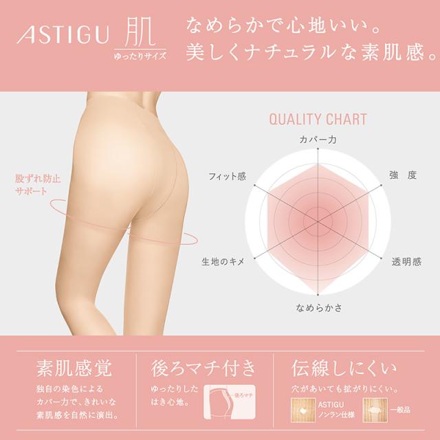 アスティーグ 肌 ストッキング レディース パンスト ゆったり JM-L