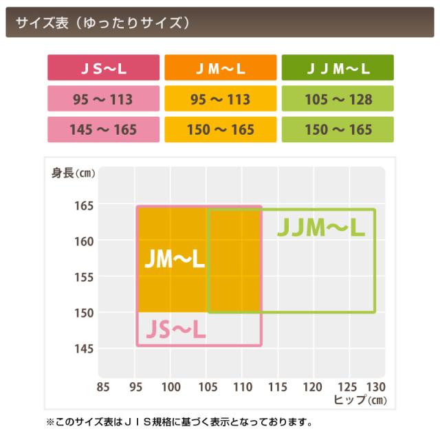 アスティーグ 肌 ストッキング レディース パンスト ゆったり JJM-L