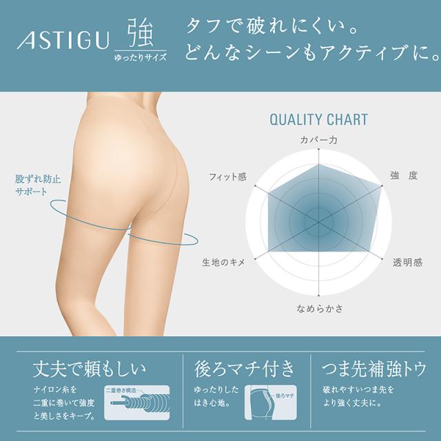 アスティーグ 強 ストッキング レディース パンスト ゆったり JM・JL