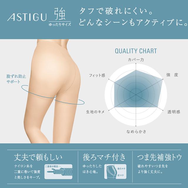 アスティーグ 強 ストッキング レディース パンスト ゆったり JJLL