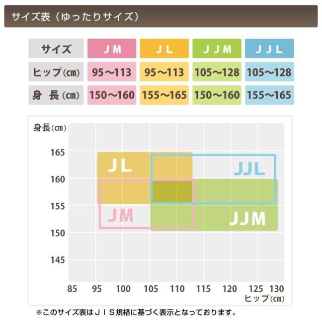 アスティーグ 強 ストッキング レディース パンスト ゆったり JJLL