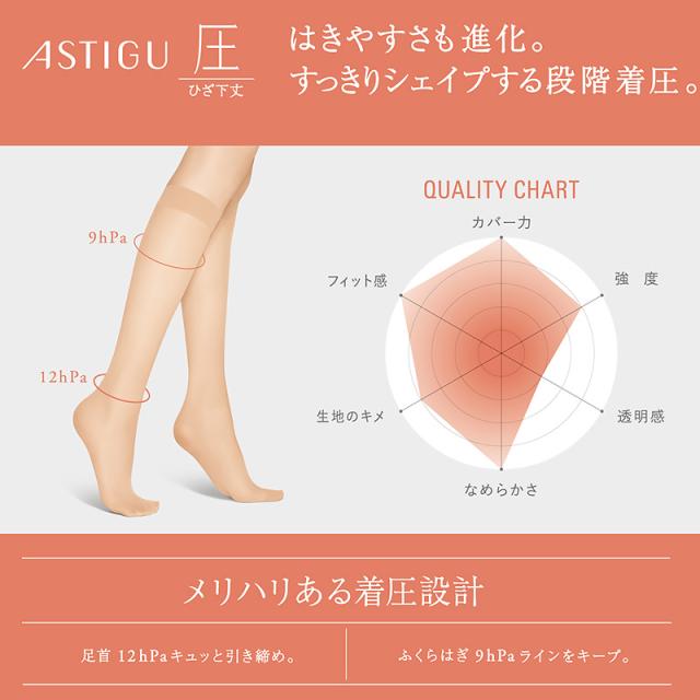 アスティーグ 圧 ショートストッキング 着圧ストッキング ストッキング ひざ下 22-25cm
