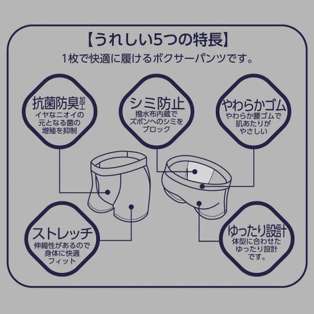 グンゼ 尿じみ対応 ボクサーブリーフ 前開き メンズ M〜LL