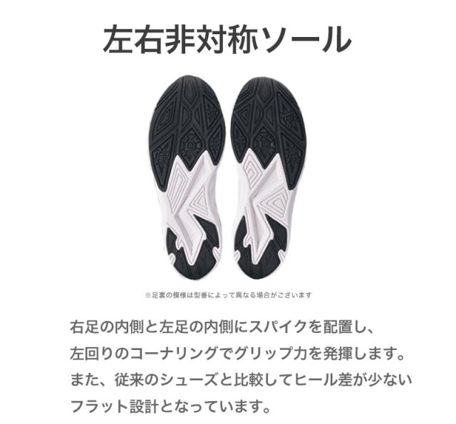 瞬足 防水 スニーカー キッズ 3e 小学生 中学生 マジックテープ 子供 通学靴 男の子 女の子 靴 19cm〜25cm (送料無料)