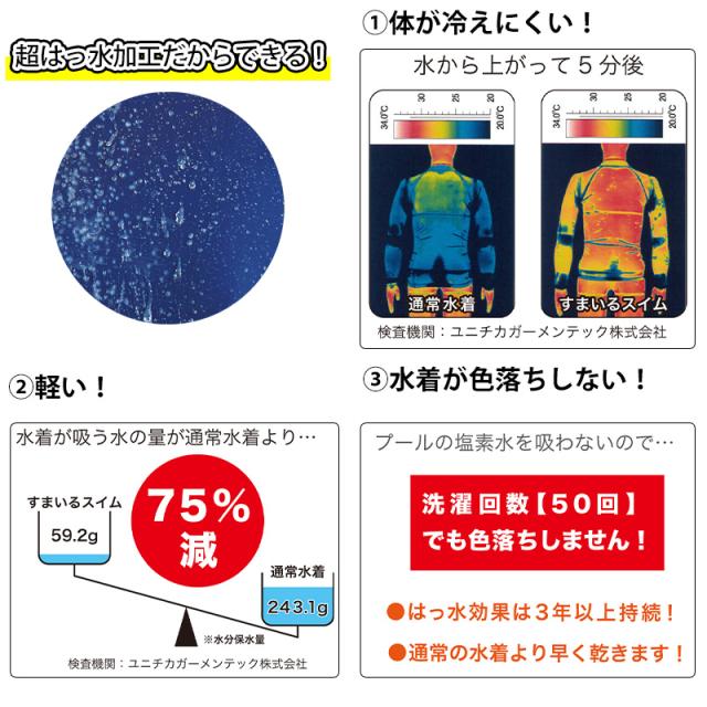 スクール水着 女の子 セパレート 上 長袖 すまいるスイム 胸パッド 軽い はっ水加工 盗撮防止 プール学習 UPF50+ 120〜4L (送料無料)