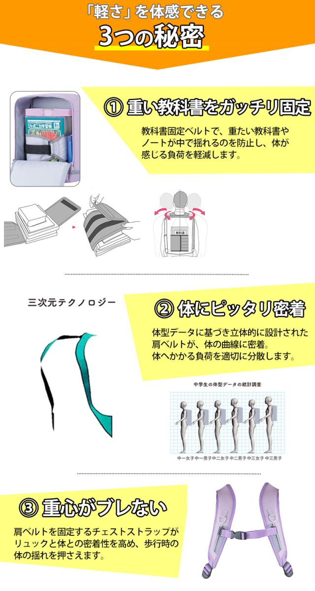 ランドセル リュック 男の子 女の子 軽い 小学生 小学校 ラクサック ジュニア 軽量 丈夫 大/小 (送料無料)