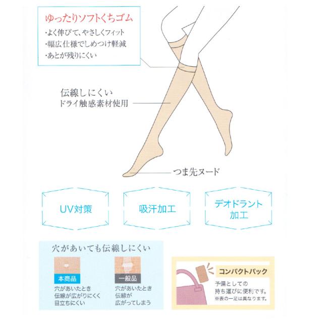 グンゼ SABRINA ストッキング ひざ下丈 サラッとドライ 伝線しにくい 3足組 22-25cm