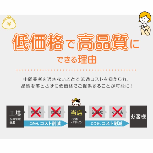 ショーツ レディース 綿100% 浅ばき S〜LL