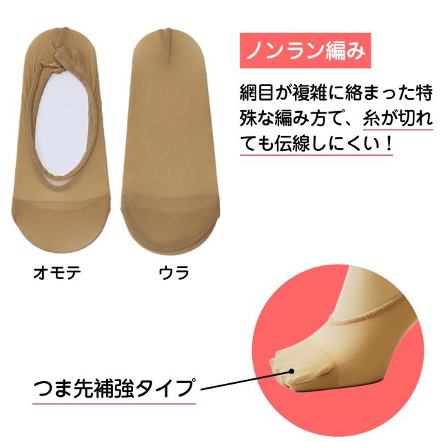 レディース 婦人 フットカバー 3足組 伝線しにくい 22-25cm (在庫限り)