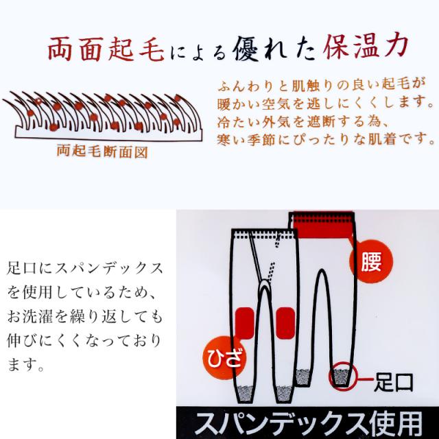 メンズ インナー 長ズボン ズボン下 ボトム 起毛 あたたかい 当て布付き 肌着 保温 M〜LL (在庫限り)