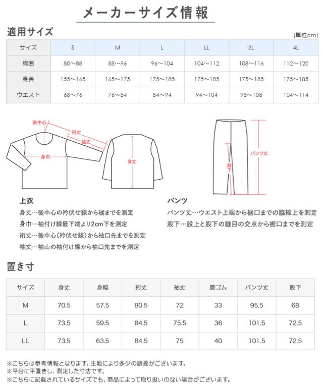 ボディワイルド ボア パジャマ メンズ グンゼ 長袖 M〜LL (送料無料) (在庫限り)