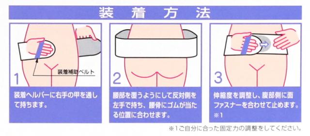 クリアペイン 骨盤バンド 男女兼用 ゴム M〜LL (介護用品) (取寄せ)