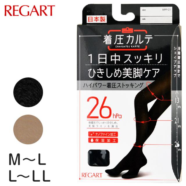 着圧カルテ 着圧ストッキング ハイパワー M-L・L-LL