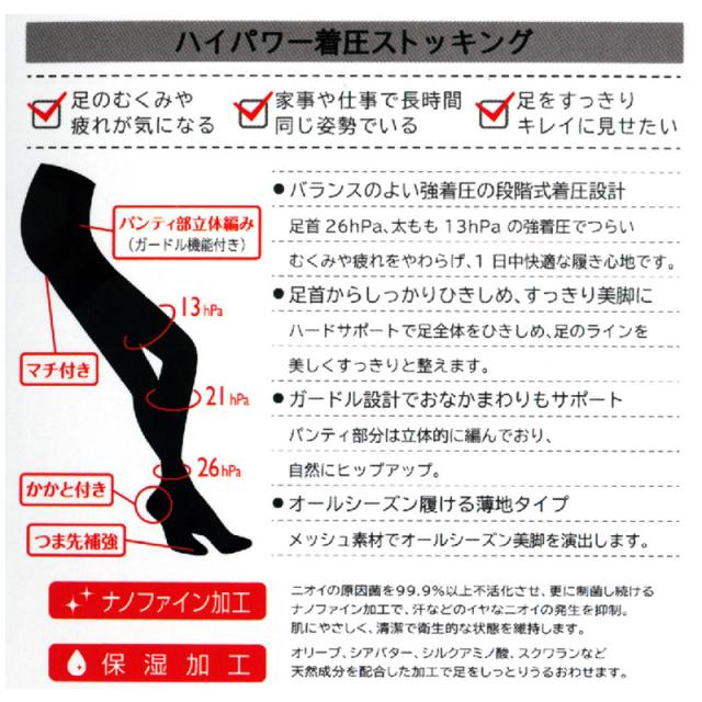 着圧カルテ 着圧ストッキング ハイパワー M-L・L-LL