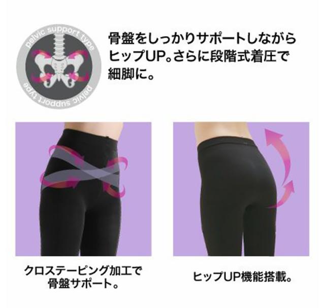 女の欲望 着圧レギンス 骨盤サポート ヒップ引き上げ 10分丈 80デニール M-L・L-LL (送料無料)