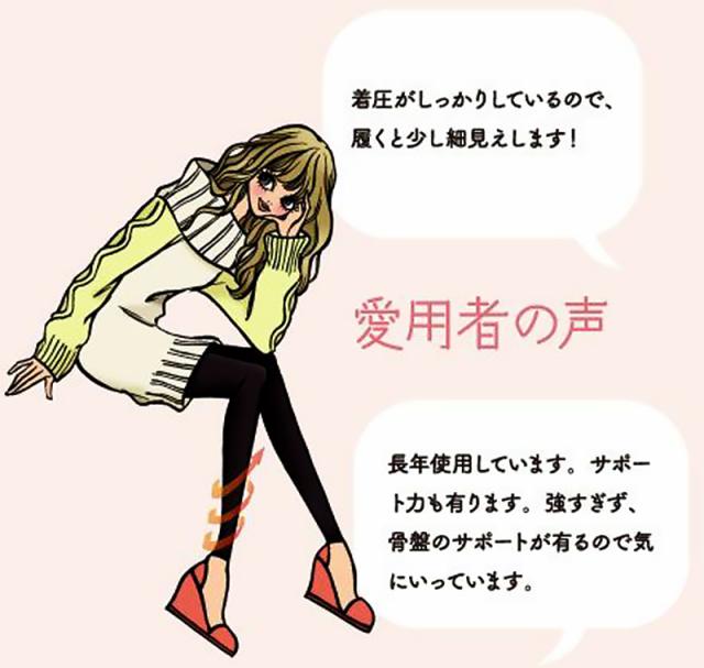 女の欲望 着圧レギンス 骨盤サポート ヒップ引き上げ 10分丈 80デニール M-L・L-LL (送料無料)