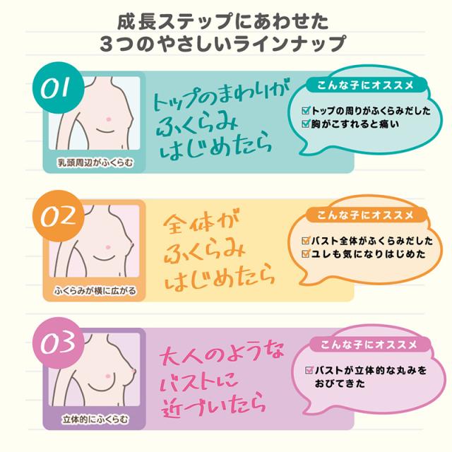 ジュニアブラ 中学生 小学生 透けにくい ノンワイヤー ブラジャー 子供 S〜L