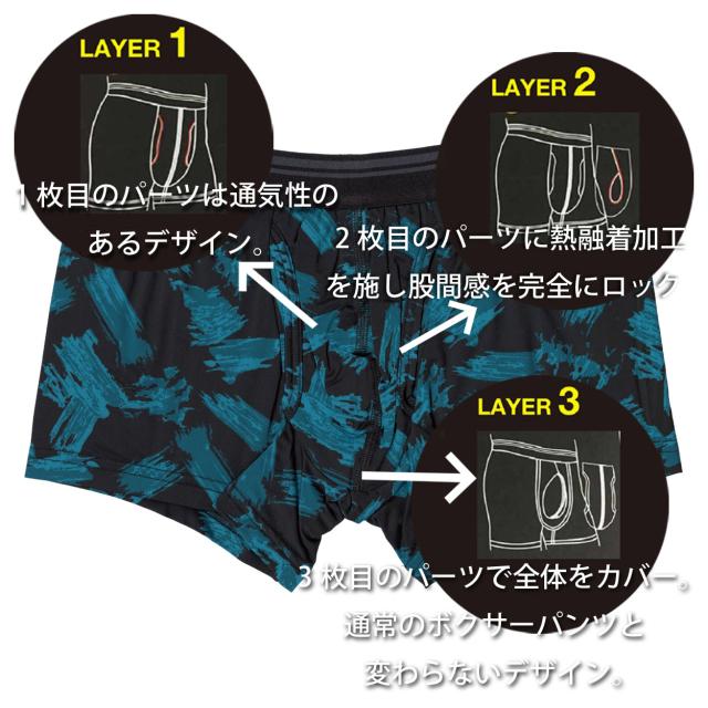ボクサーパンツ 前開き メンズ ホールド感 機能性 通気性 快適 蒸れない 履き心地 しっかりホールド インナー M-LL (在庫限り)