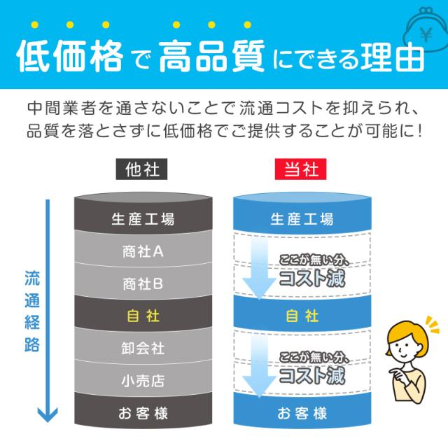 スクールソックス 靴下 クルー丈 厚手 丈夫 白 黒 吸汗速乾 男子 女子 クッション 体育 小学生 中学生 高校生 14-16cm〜24-26cm