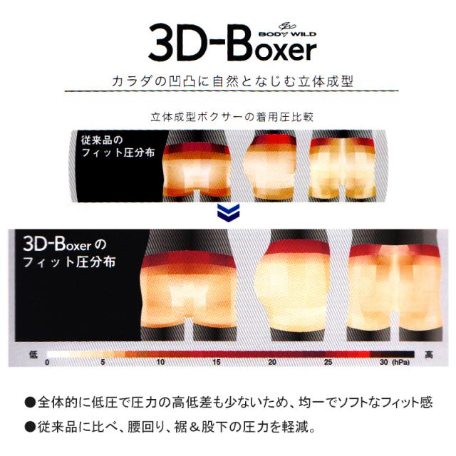 ボディワイルド 前閉じ ローライズ ボクサーブリーフ メンズ グンゼ M L