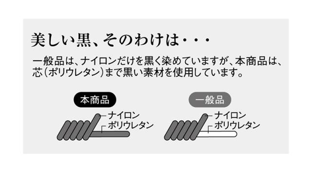 グンゼ サブリナ 黒 ストッキング ひざ下 着圧 レディース 13hpa 22-25cm