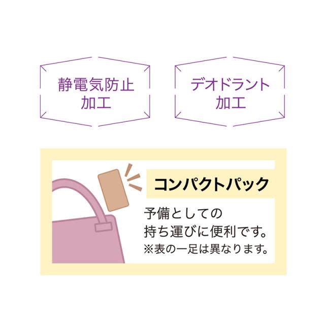 グンゼ サブリナ 着圧 ストッキング ひざ下 伝線しにくい 3足組 22-25cm