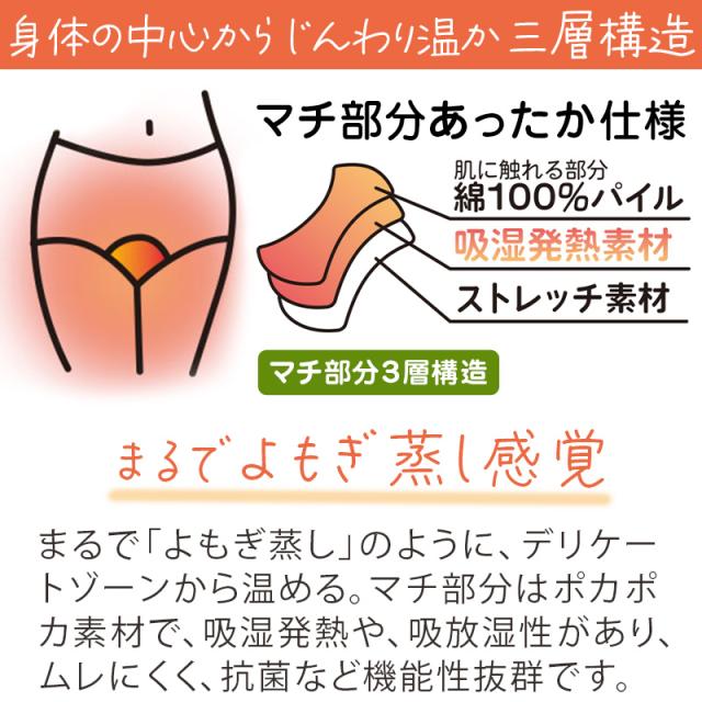 よもぎ蒸し ショーツ レディース あったか 温活 福助 満足 M〜LL