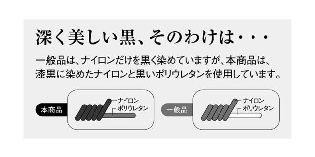 グンゼ サブリナ ストッキング 25デニール 黒 透明感 M-L・L-LL