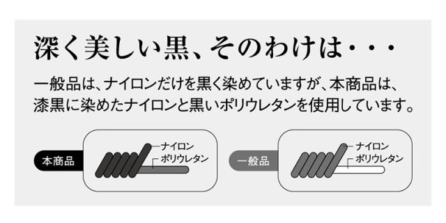 グンゼ サブリナ タイツ レディース 40デニール 黒 シアータイツ M-L・L-LL