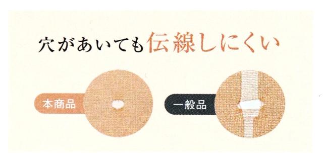 グンゼ サブリナ スルータイプ ストッキング 切替なし M-L・L-LL