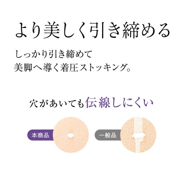 グンゼ サブリナ 着圧 15hpa ストッキング M-L・L-LL