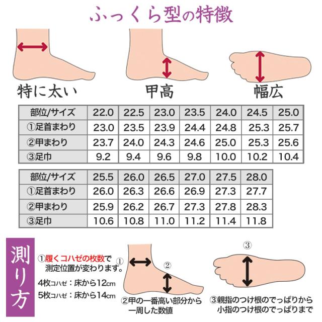 足袋 白 礼装用 福助足袋 綿100 4枚コハゼ 男性 女性 日本製 ふっくら型 21〜28cm
