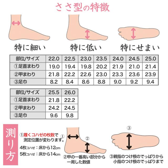 足袋 白 礼装用 福助足袋 綿100 5枚コハゼ 男性 女性 日本製 ささ型 21〜26cm (在庫限り)