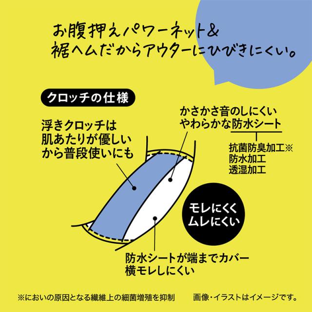 サニタリーショーツ 生理用ショーツ シームレス 軽い日 ショーツ レディース 羽根つき M・L