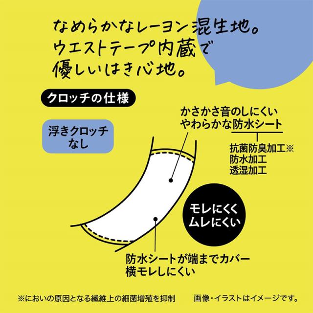 サニタリーショーツ 生理用ショーツ 軽い日 ショーツ レディース M L