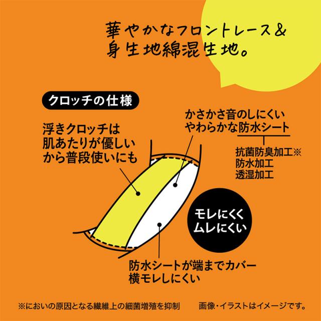 サニタリーショーツ 生理用ショーツ 多い日 ショーツ レディース 羽根つき M・L