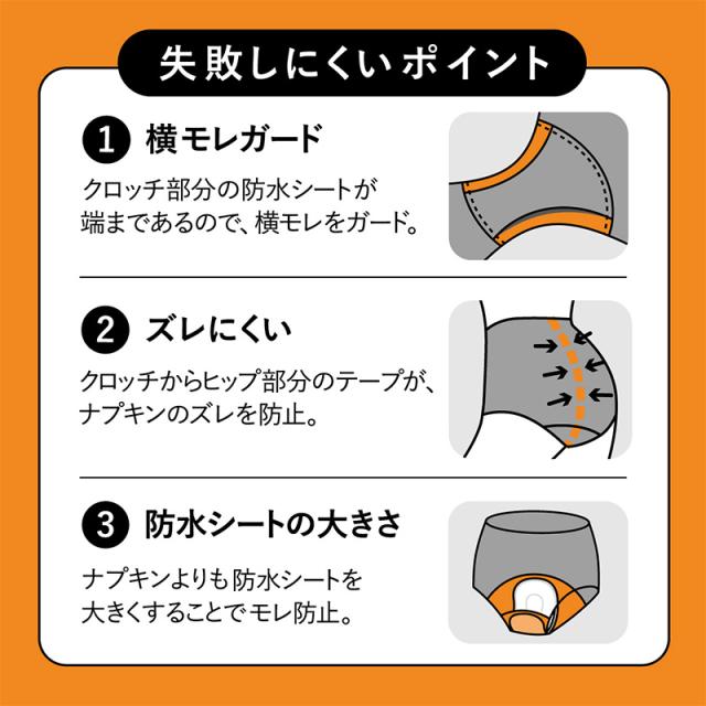 サニタリーショーツ 生理用ショーツ 多い日 ショーツ レディース 羽根つき M・L