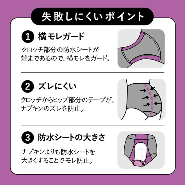 サニタリーショーツ 生理用ショーツ 綿 特に多い日 夜用 ショーツ レディース 羽根つき 大きいサイズ LL・3L