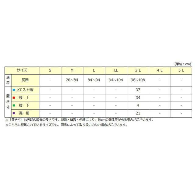 大きいサイズ 失禁ボクサーパンツ 尿漏れパンツ 男性用 20cc 綿100 3L