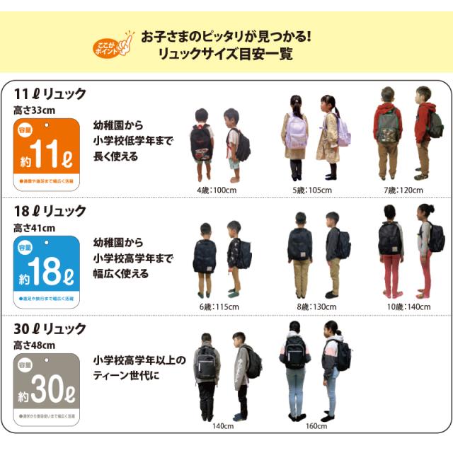 ポケモン リュック 子供 キッズ 男の子 女の子 リュックサック 約22×33×13cm (送料無料)