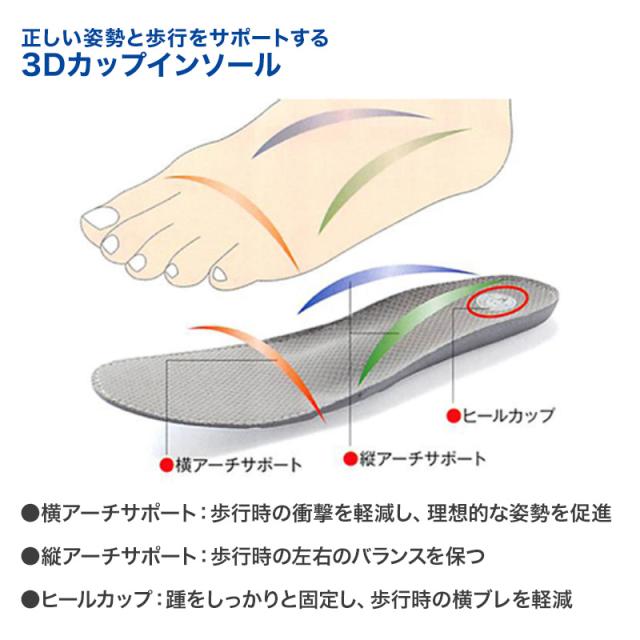 体育館シューズ 体育館履き 内履き 上履き 校内履き 学校 スクールシューズ スニーカー 子供靴 紐靴 22cm〜30cm (送料無料)