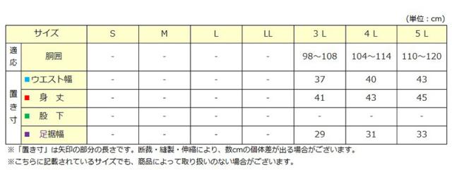 大きいサイズ 失禁ボクサーパンツ 尿漏れパンツ 男性用 40cc 綿100 3L〜5L