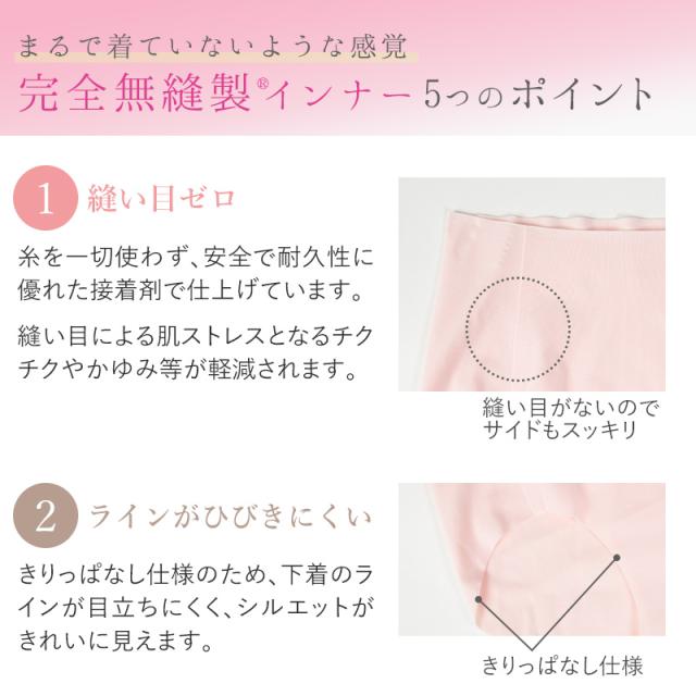 グンゼ キレイラボ ショーツ ハイウエスト 超深履き パンツ レディース M L LL