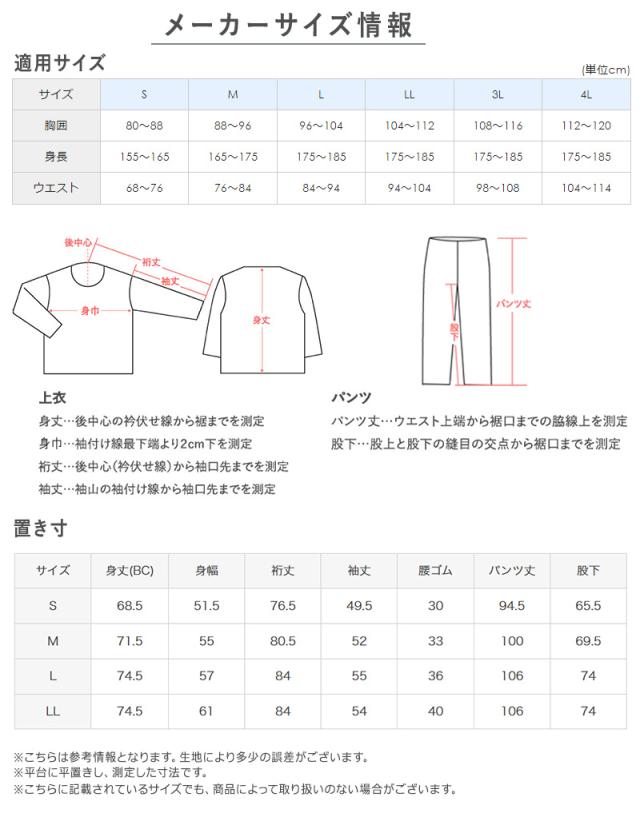 アセドロン パジャマ メンズ 長袖 長ズボン 上下セット グンゼ M L LL (送料無料)
